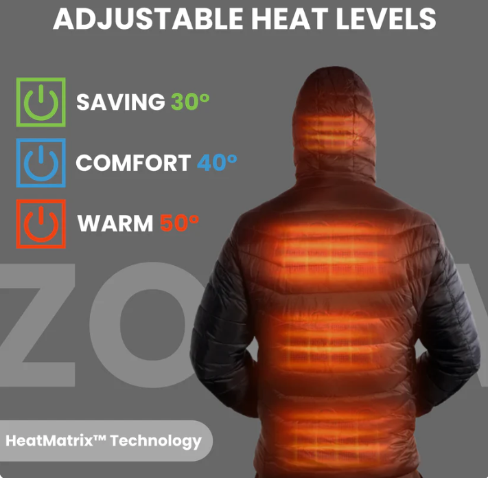 Zovia Heated Jacket