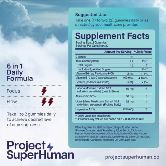 MindFlex Focus Gummies