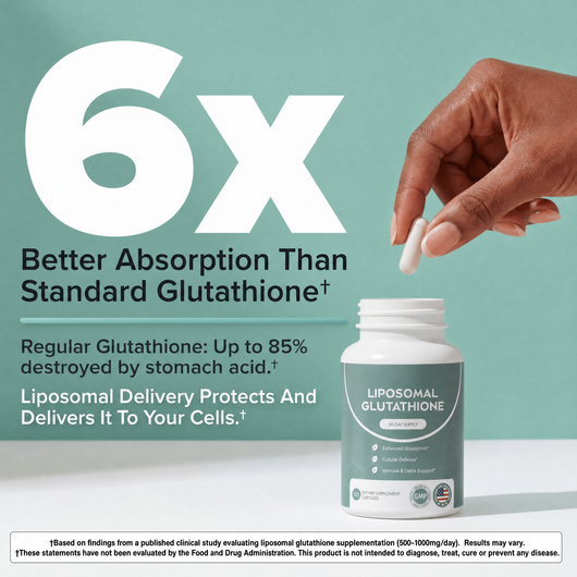 Liposomal Glutathione Capsules